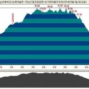 영남초교 이미지