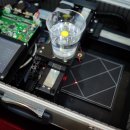 투자선택 프로세스 이미지