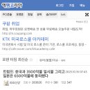 다우개발㈜ | FM Today