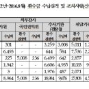 이훈기술 이미지