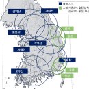 자동우량경보시스템 이미지