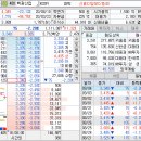 (주)국제화공약품