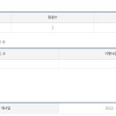 와이디에프앤비