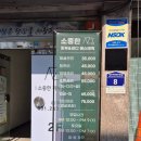 조원동-8 | 수원 조원동 신부관리 피부관리 및 마사지 후기 | 소중한 피부&amp;바디 에스테틱