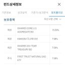 위드타임 - 서구 상무대로 989-4 | 위드타임