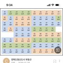 핸드폰 번호 바꾸는거 잘알거나 통신사 다녔던 애들있냐 통신사 알뜰폰도 그 통신사 번호로 바꿀수있어? 이미지