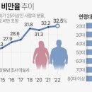 온앤온 PT 주엽 이미지