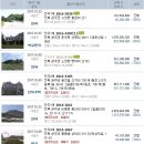 삼태보건진료소 이미지