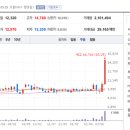 내가웰빙메디컬 이미지