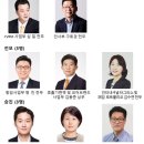 한국아스트라제네카 이미지