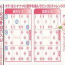 복권