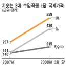 화은농장 이미지
