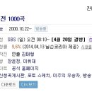 예능농장 이미지