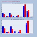 선진실업 이미지