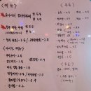 날로먹는집 이미지
