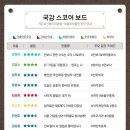 (주)케이비아주 이미지