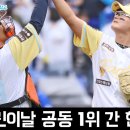 대전유천초교 | 어린이날 공동 1위를 기록한 한화이글스 2025년 5월 5일(월) 프로야구 경기 결과 안내