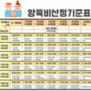 법무법인서호 이미지