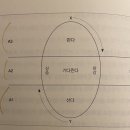 동파중기 이미지