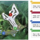 신세계개발 이미지