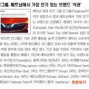 데일리빈 이미지