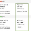 신흥대중음식점 이미지