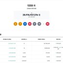 로또 - 부산진구 서면문화로 22-1 | 로또