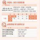 진주교 교차로 이미지