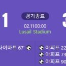 [2024 AFC Asian Cup 결승전] 요르단 vs 카타르 골장면.gif 이미지