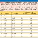 춘천강동농협 장학지점