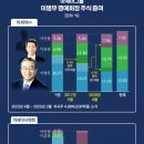 (주)아세아산업 이미지
