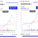 서울상현초등학교 이미지