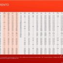 소렌토민박 이미지