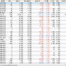 케이엘비 이미지