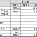 진원기업 이미지