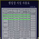 남송보건진료소 | 경기도_가평_연인산 야영장.