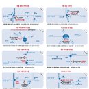 나눔보청기 인천,부천점 이미지