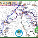 장유농업협동조합주유소 이미지