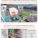 엠큐브 - 금천구 디지털로 130 | 엠큐브