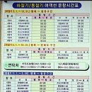 미시촌 티스토리