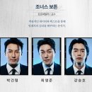 따뜻한포옹 | 댄포스가옳았다 연극후기(배우 이현우, 최영준)
