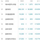에이치티엔지니어링 이미지
