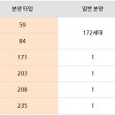 (주)청담 이미지