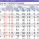 (주)다올소프트 이미지