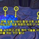 신화빌딩앞 이미지