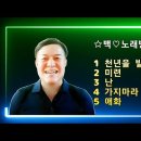 TOP노래방 Daum카페