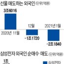 개미수소충전소 이미지