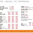 원아구 이미지