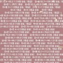 희재국어학원