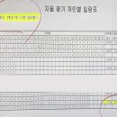 신길중 이미지
